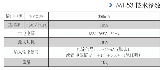 M53canshu.jpg